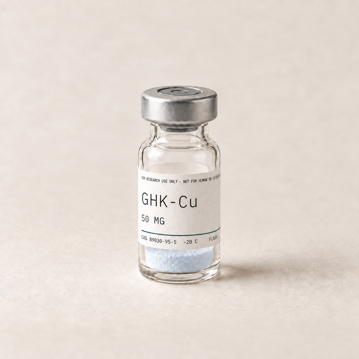 GHKCu